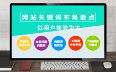 關(guān)鍵詞怎么優(yōu)化,怎么優(yōu)化關(guān)鍵詞排名