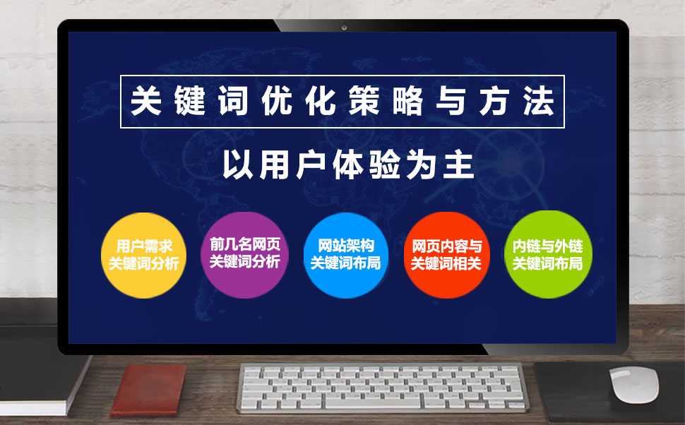 關鍵詞優化方法