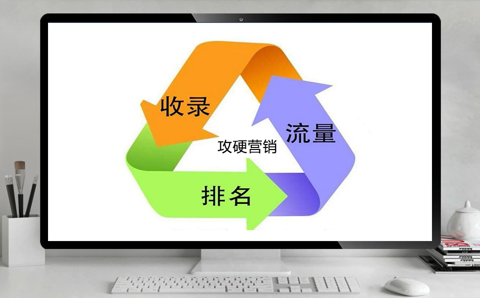 網(wǎng)站seo分析報告重點