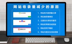 網(wǎng)站收錄下降,收錄量減少是什么原因?解決辦法